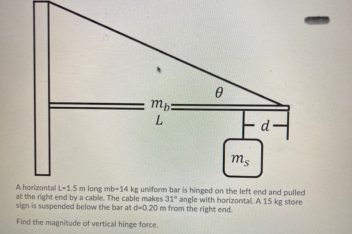 mb
Ed-
ms
A horizontal L=1.5 m long mb3D14 kg uniform bar is hinged on the left end and pulled
at the right end by a cable. The cable makes 31° angle with horizontal. A 15 kg store
sign is suspended below the bar at d=0.20 m from the right end.
Find the magnitude of vertical hinge force.
