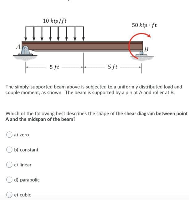 10 kip/ft
50 kip · ft
A
B
5 ft
5 ft
The simply-supported beam above is subjected to a uniformly distributed load and
couple moment, as shown. The beam is supported by a pin at A and roller at B.
Which of the following best describes the shape of the shear diagram between point
A and the midspan of the beam?
a) zero
b) constant
c) linear
d) parabolic
e) cubic
