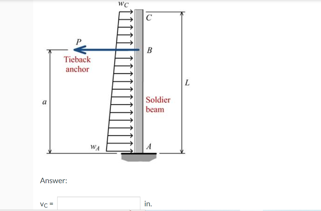 Tieback
anchor
a
Answer:
Vc =
WA
WC
с
B
Soldier
beam
in.
L