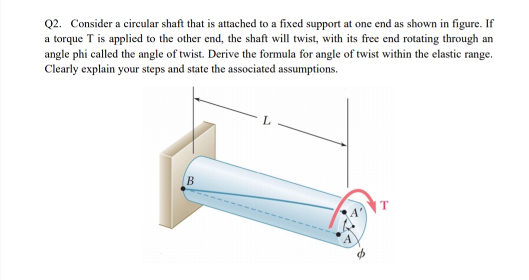 Q2. Consider a circular shaft that is attached to a fixed support at one end as shown in figure. If
a torque T is applied to the other end, the shaft will twist, with its free end rotating through an
angle phi called the angle of twist. Derive the formula for angle of twist within the elastic range.
Clearly explain your steps and state the associated assumptions.
В
