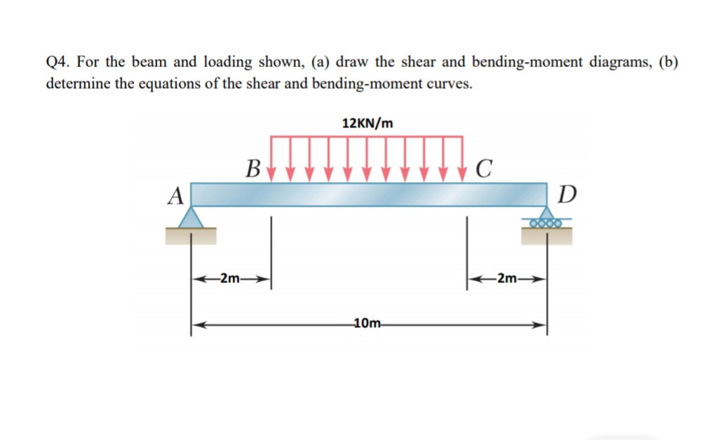 Q4. For the beam and loading shown, (a) draw the shear and bending-moment diagrams, (b)
determine the equations of the shear and bending-moment curves.
12KN/m
В
C
A
D
-2m-
-2m>
10m-
