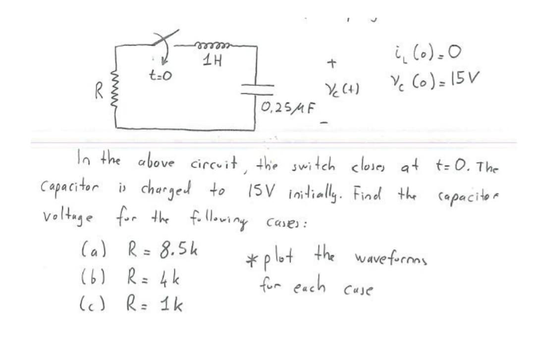 eeeeee
t=0
Y. Co) = 15V
Ye C4)
0,25MF
R
In the above circuit, thie switch closes at t= 0. The
capacitor is charged to
voltage
ISV initially. Find the
capacitor
for the following cases:
Ca) R= 8.5k
(6) R= 4k
() R= 1k
* plot the waveforms
for each
Cuse
www
