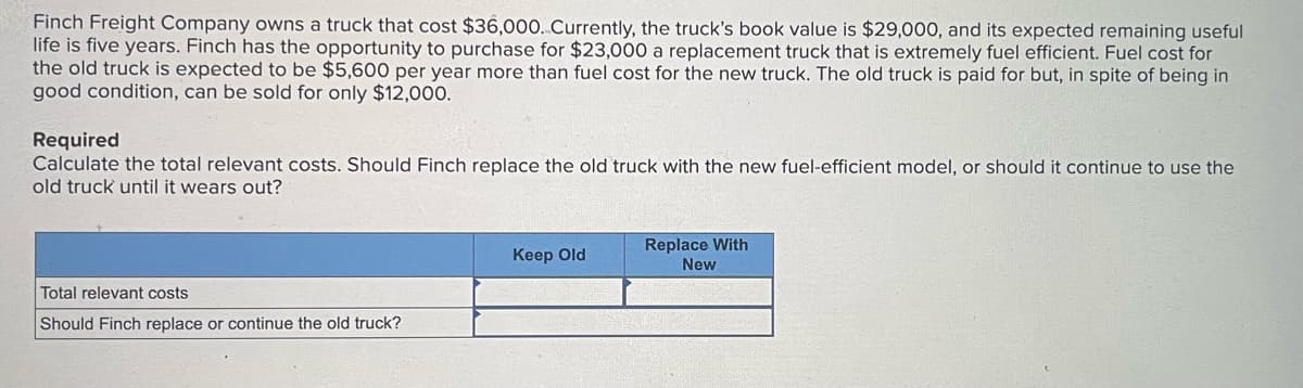 Finch Freight Company owns a truck that cost $36,000. Currently, the truck's book value is $29,000, and its expected remaining useful
life is five years. Finch has the opportunity to purchase for $23,000 a replacement truck that is extremely fuel efficient. Fuel cost for
the old truck is expected to be $5,600 per year more than fuel cost for the new truck. The old truck is paid for but, in spite of being in
good condition, can be sold for only $12,000.
Required
Calculate the total relevant costs. Should Finch replace the old truck with the new fuel-efficient model, or should it continue to use the
old truck until it wears out?
Total relevant costs
Should Finch replace or continue the old truck?
Keep Old
Replace With
New