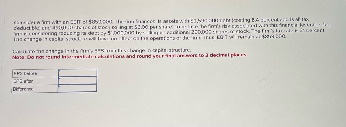 Consider a firm with an EBIT of $859,000. The firm finances its assets with $2,590,000 debt (costing 8.4 percent and is all tax
deductible) and 490,000 shares of stock selling at $6.00 per share. To reduce the firm's risk associated with this financial leverage, the
firm is considering reducing its debt by $1,000,000 by selling an additional 290,000 shares of stock. The firm's tax rate is 21 percent.
The change in capital structure will have no effect on the operations of the firm. Thus, EBIT will remain at $859,000.
Calculate the change in the firm's EPS from this change in capital structure.
Note: Do not round intermediate calculations and round your final answers to 2 decimal places.
EPS before
EPS after
Difference