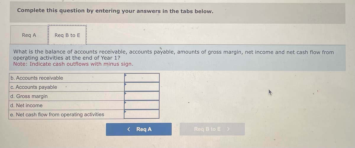 Complete this question by entering your answers in the tabs below.
Req A
Req B to E
What is the balance of accounts receivable, accounts payable, amounts of gross margin, net income and net cash flow from
operating activities at the end of Year 1?
Note: Indicate cash outflows with minus sign.
b. Accounts receivable
c. Accounts payable
d. Gross margin
d. Net income
e. Net cash flow from operating activities
< Req A
Req B to E >