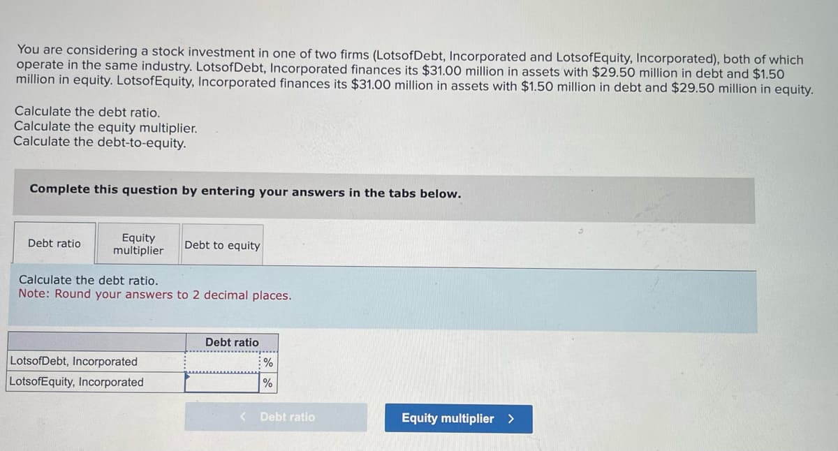 You are considering a stock investment in one of two firms (LotsofDebt, Incorporated and LotsofEquity, Incorporated), both of which
operate in the same industry. Lots of Debt, Incorporated finances its $31.00 million in assets with $29.50 million in debt and $1.50
million in equity. LotsofEquity, Incorporated finances its $31.00 million in assets with $1.50 million in debt and $29.50 million in equity.
Calculate the debt ratio.
Calculate the equity multiplier.
Calculate the debt-to-equity.
Complete this question by entering your answers in the tabs below.
Debt ratio
Equity
multiplier
Debt to equity
Calculate the debt ratio.
Note: Round your answers to 2 decimal places.
Debt ratio
LotsofDebt, Incorporated
%
LotsofEquity, Incorporated
%
<
Debt ratio
Equity multiplier >