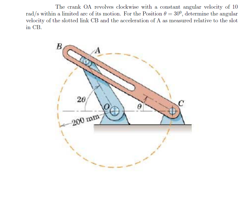 The crank OA revolves clockwise with a constant angular velocity of 10
rad/s within a limited arc of its motion. For the Position 0 = 30°, determine the angular
velocity of the slotted link CB and the acceleration of A as measured relative to the slot
in CB.
B
20
200 mmn
