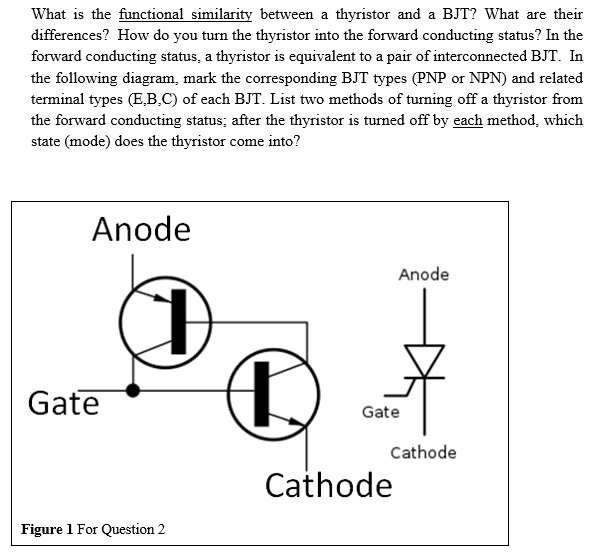 What is the functional similarity between a thyristor and a BJT? What are their
differences? How do you turn the thyristor into the forward conducting status? In the
forward conducting status, a thyristor is equivalent to a pair of interconnected BJT. In
the following diagram, mark the corresponding BJT types (PNP or NPN) and related
terminal types (E.B.C) of each BJT. List two methods of turning off a thyristor from
the forward conducting status; after the thyristor is turned off by each method, which
state (mode) does the thyristor come into?
Anode
Anode
Gate
Gate
Cathode
Cathode
Figure 1 For Question 2
