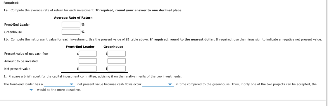 Required:
1a. Compute the average rate of return for each investment. If required, round your answer to one decimal place.
Average Rate of Return
Front-End Loader
Greenhouse
%
1b. Compute the net present value for each investment. Use the present value of $1 table above. If required, round to the nearest dollar. If required, use the minus sign to indicate a negative net present value.
Front-End Loader
Greenhouse
Present value of net cash flow
Amount to be invested
Net present value
$
2. Prepare a brief report for the capital investment committee, advising it on the relative merits of the two investments.
The front-end loader has a
net present value because cash flows occur
in time compared to the greenhouse. Thus, if only one of the two projects can be accepted, the
would be the more attractive.
