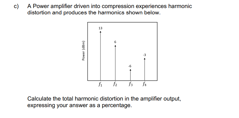 c)
A Power amplifier driven into compression experiences harmonic
distortion and produces the harmonics shown below.
13
6
-3
-6
fi
f2
f3
f4
Calculate the total harmonic distortion in the amplifier output,
expressing your answer as a percentage.
Power (dBm)
