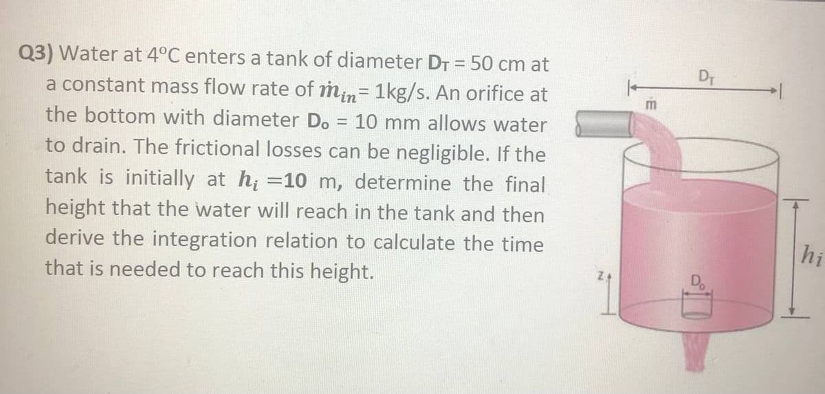 Q3) Water at 4°C enters a tank of diameter D₁ = 50 cm at
a constant mass flow rate of min= 1kg/s. An orifice at
the bottom with diameter Do = 10 mm allows water
to drain. The frictional losses can be negligible. If the
tank is initially at h; =10 m, determine the final
height that the water will reach in the tank and then
derive the integration relation to calculate the time
that is needed to reach this height.
DT
hi