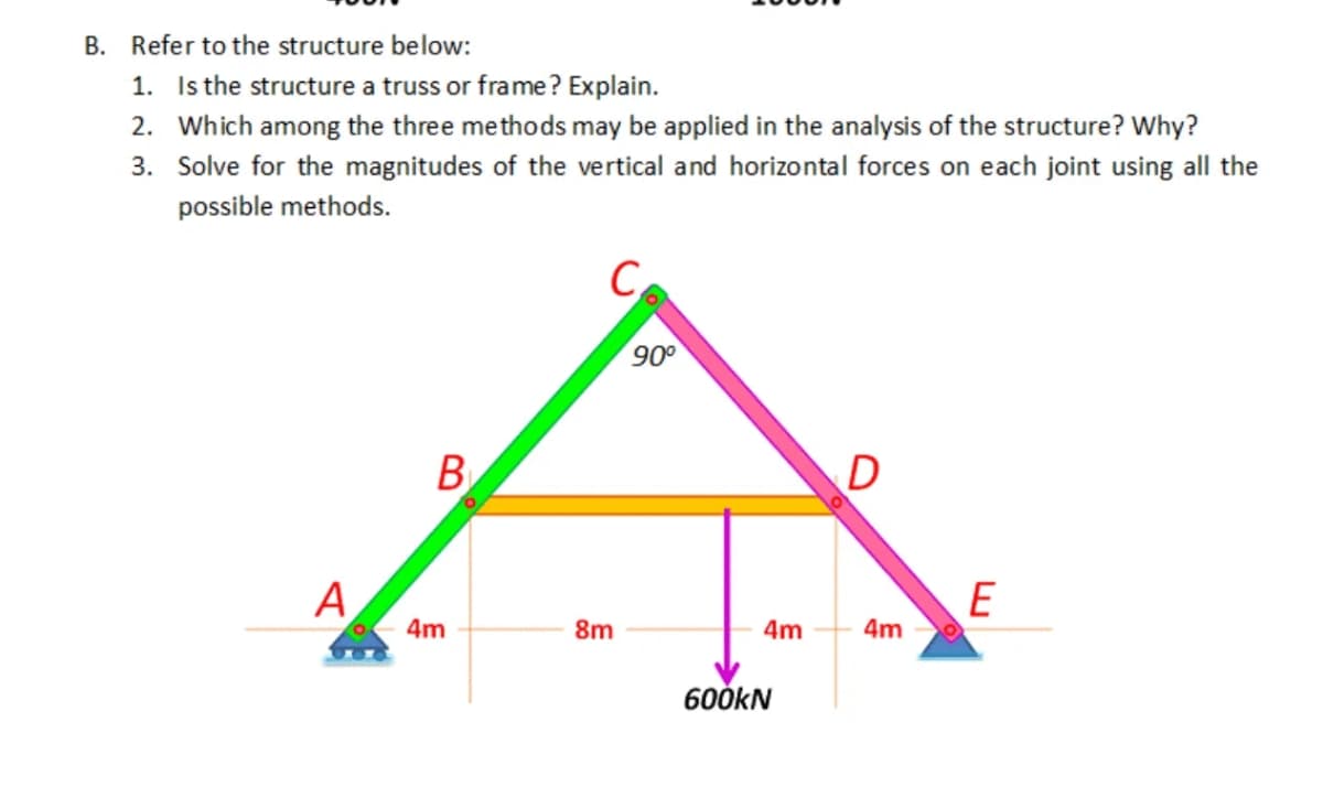 B. Refer to the structure below:
1. Is the structure a truss or frame? Explain.
2. Which among the three methods may be applied in the analysis of the structure? Why?
3. Solve for the magnitudes of the vertical and horizontal forces on each joint using all the
possible methods.
C
90°
B
A
4m
8m
4m
4m
600KN
