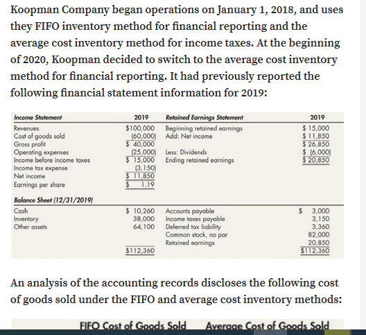 Koopman Company began operations on January 1, 2018, and uses
they FIFO inventory method for financial reporting and the
average cost inventory method for income taxes. At the beginning
of 2020, Koopman decided to switch to the average cost inventory
method for financial reporting. It had previously reported the
following financial statement information for 2019:
