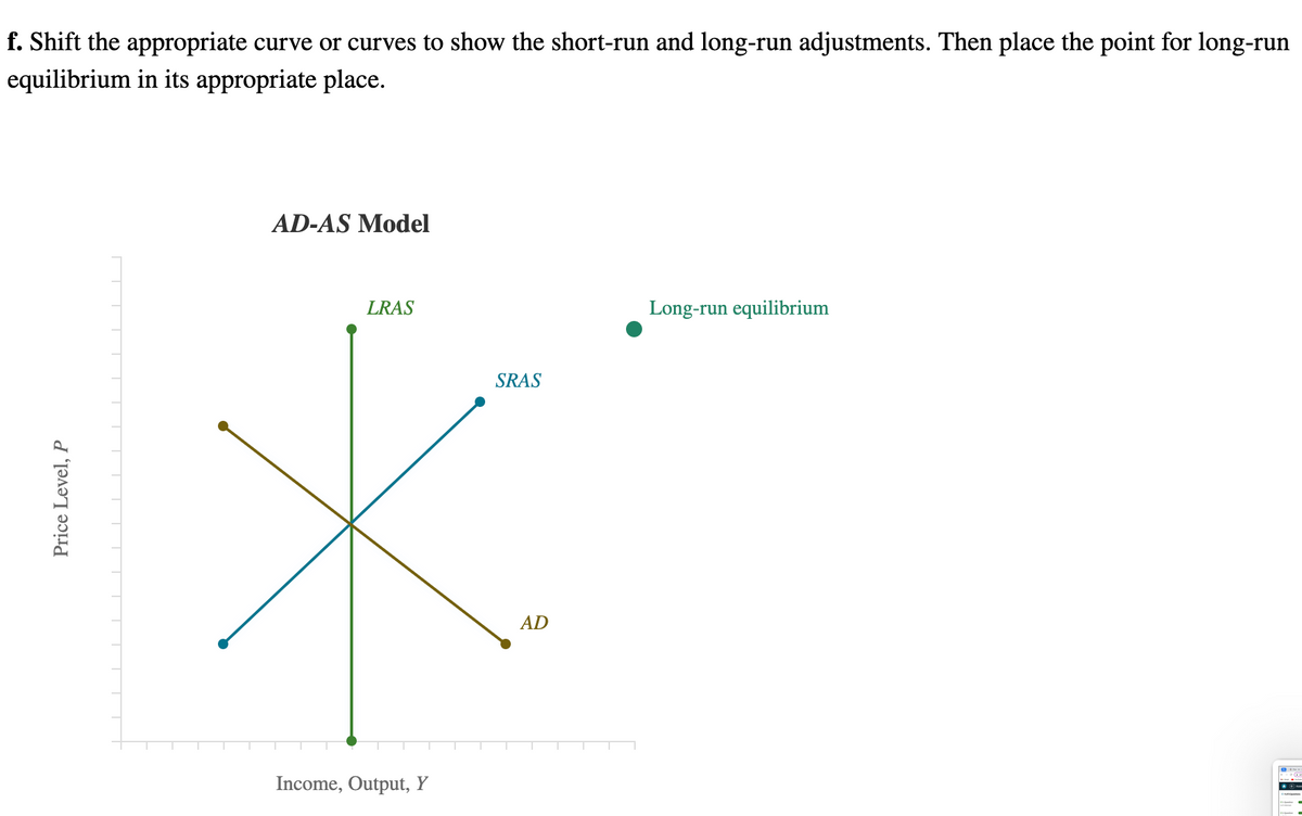 f. Shift the appropriate curve or curves to show the short-run and long-run adjustments. Then place the point for long-run
equilibrium in its appropriate place.
Price Level, P
AD-AS Model
Long-run equilibrium
LRAS
SRAS
*
AD
Income, Output, Y