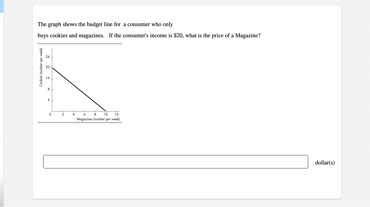 The graph shows the budget line for a consumer who only
buys cookies and magazines. If the consumer's income is $20, what is the price of a Magazine?
24
20
16
4
2
4
6
8
10
12
Magazines (number per week)
dollar(s)
Cookies (number per week)
