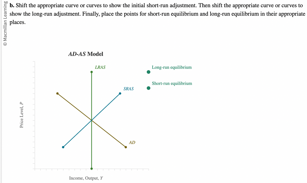 O Macmillan Learning
b. Shift the appropriate curve or curves to show the initial short-run adjustment. Then shift the appropriate curve or curves to
show the long-run adjustment. Finally, place the points for short-run equilibrium and long-run equilibrium in their appropriate
places.
Price Level, P
AD-AS Model
LRAS
Income, Output, Y
SRAS
AL
Long-run equilibrium
Short-run equilibrium