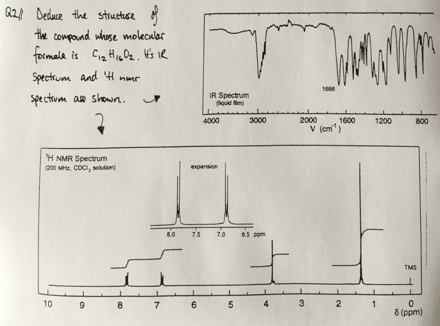 of
the compound whose molecular
formala is C₁₂H160₂. It's IR
22/1 Deduce the structure
Spectrum and 't nmr
Spectrum are shown.
¹H NMR Spectrum
(200 MHz, CDC1, solution)
10
9
ل
8
7
8.0
7.5
IR Spectrum
(liquid film)
expansion
6
4000
7.0
5
3000
6.5 ppm
4
2000
3
1666
1600
v (cm¹)
2
1200
1
800
TMS
0
8 (ppm)