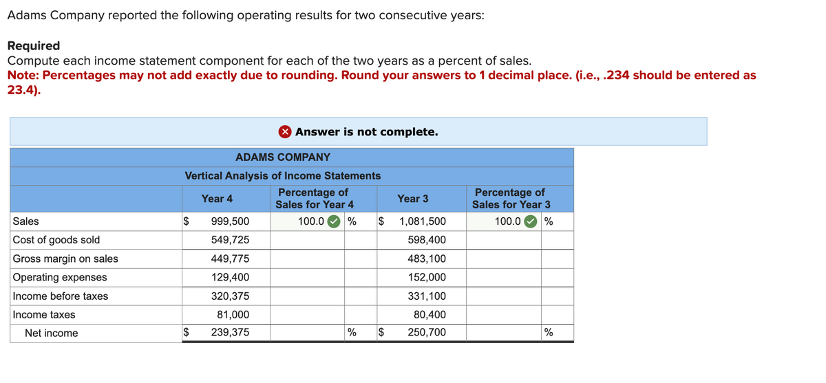 Adams Company reported the following operating results for two consecutive years:
Required
Compute each income statement component for each of the two years as a percent of sales.
Note: Percentages may not add exactly due to rounding. Round your answers to 1 decimal place. (i.e., .234 should be entered as
23.4).
Sales
Cost of goods sold
Gross margin on sales
Operating expenses
Income before taxes
Income taxes
Net income
ADAMS COMPANY
Vertical Analysis of Income Statements
Year 4
Percentage of
Sales for Year 4
100.0
%
$
$
X Answer is not complete.
999,500
549,725
449,775
129,400
320,375
81,000
239,375
%
$
$
Year 3
1,081,500
598,400
483,100
152,000
331,100
80,400
250,700
Percentage of
Sales for Year 3
100.0 %
%
