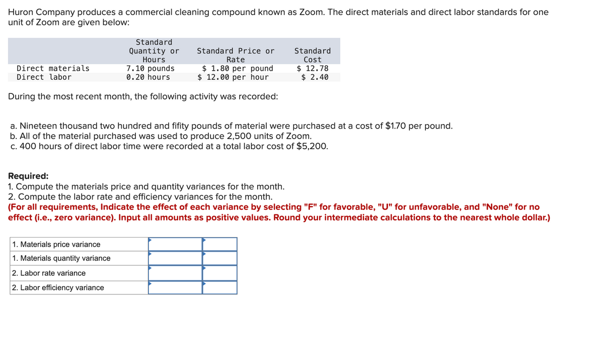 Huron Company produces a commercial cleaning compound known as Zoom. The direct materials and direct labor standards for one
unit of Zoom are given below:
Standard Price or
Rate
$ 1.80 per pound
$ 12.00 per hour
During the most recent month, the following activity was recorded:
Direct materials
Direct labor
Standard
Quantity or
Hours
7.10 pounds
0.20 hours
Standard
Cost
$12.78
$2.40
a. Nineteen thousand two hundred and fifity pounds of material were purchased at a cost of $1.70 per pound.
b. All of the material purchased was used to produce 2,500 units of Zoom.
c. 400 hours of direct labor time were recorded at a total labor cost of $5,200.
1. Materials price variance
1. Materials quantity variance
2. Labor rate variance
2. Labor efficiency variance
Required:
1. Compute the materials price and quantity variances for the month.
2. Compute the labor rate and efficiency variances for the month.
(For all requirements, Indicate the effect of each variance by selecting "F" for favorable, "U" for unfavorable, and "None" for no
effect (i.e., zero variance). Input all amounts as positive values. Round your intermediate calculations to the nearest whole dollar.)