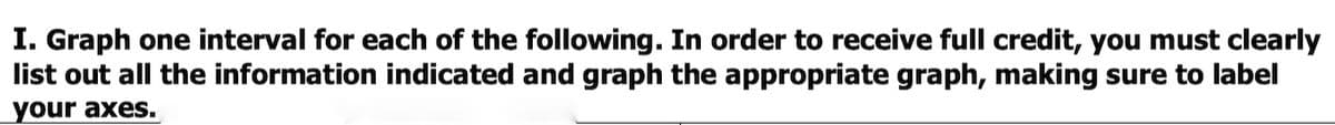 I. Graph one interval for each of the following. In order to receive full credit, you must clearly
list out all the information indicated and graph the appropriate graph, making sure to label
your axes.
