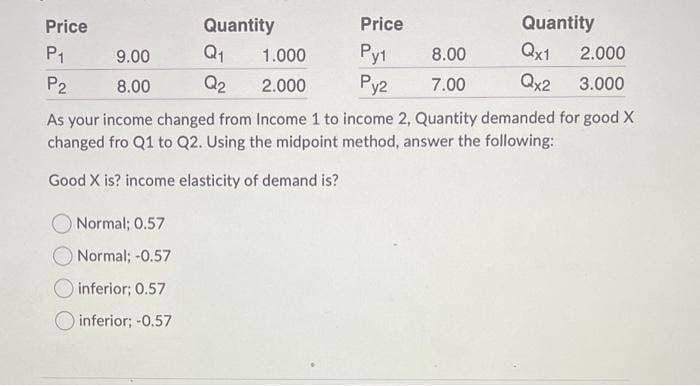 Price
P₁
P2
Normal; 0.57
Normal; -0.57
Quantity
Q₁
Q2
inferior; 0.57
inferior; -0.57
Price
Py1
Py2
9.00
1.000
8.00
2.000
As your income changed from Income 1 to income 2, Quantity demanded for good X
changed fro Q1 to Q2. Using the midpoint method, answer the following:
Good X is? income elasticity of demand is?
8.00
7.00
Quantity
Qx1 2.000
Qx2 3.000