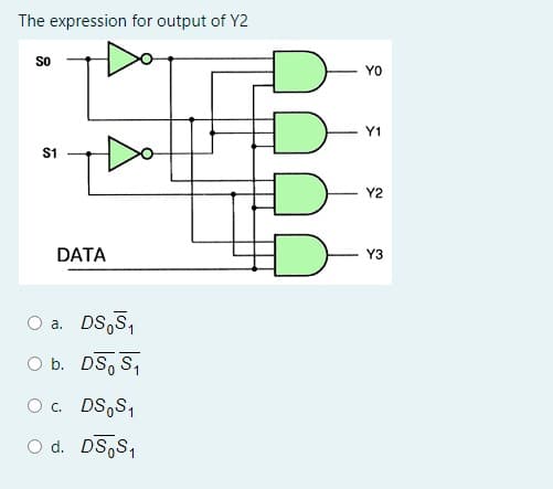 The expression for output of Y2
So
YO
Y1
S1
Y2
DATA
Y3
O a. DS,S,
O b. DS, S,
O. DS,S,
O d. DS,S,
