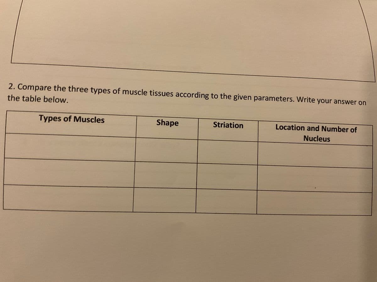 2. Compare the three types of muscle tissues according to the given parameters. Write your answer on
the table below.
Types of Muscles
Shape
Striation
Location and Number of
Nucleus