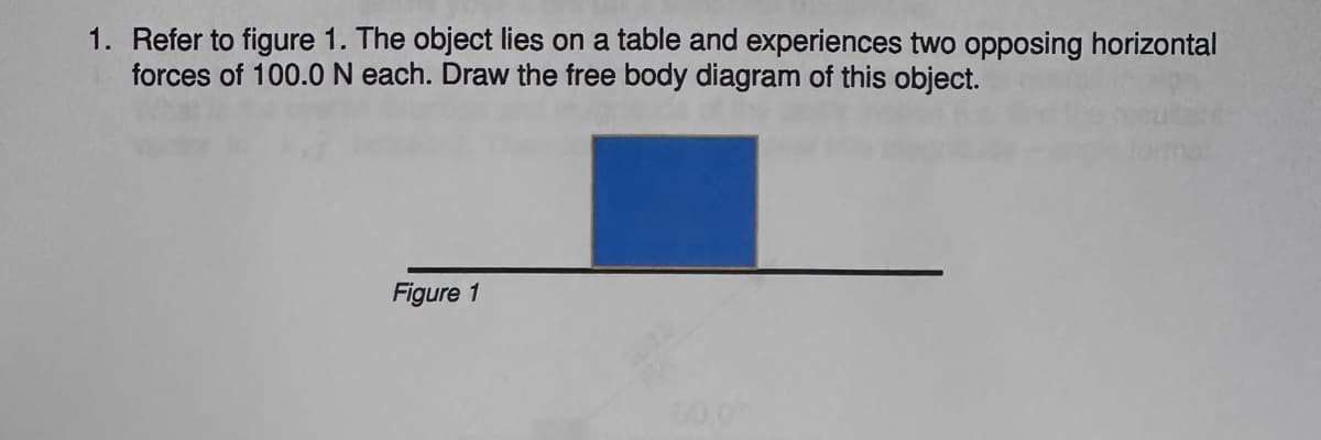 1. Refer to figure 1. The object lies on a table and experiences two opposing horizontal
forces of 100.0 N each. Draw the free body diagram of this object.
Figure 1
10.04