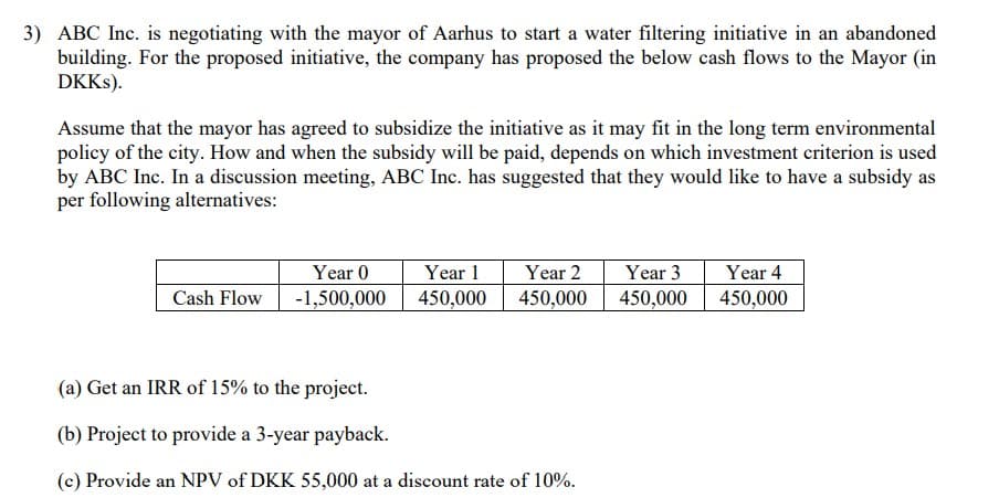 3) ABC Inc. is negotiating with the mayor of Aarhus to start a water filtering initiative in an abandoned
building. For the proposed initiative, the company has proposed the below cash flows to the Mayor (in
DKKS).
Assume that the mayor has agreed to subsidize the initiative as it may fit in the long term environmental
policy of the city. How and when the subsidy will be paid, depends on which investment criterion is used
by ABC Inc. In a discussion meeting, ABC Inc. has suggested that they would like to have a subsidy as
per following alternatives:
Year 0
Year 1
Year 2
Year 3
Year 4
Cash Flow
-1,500,000
450,000
450,000
450,000
450,000
(a) Get an IRR of 15% to the project.
(b) Project to provide a 3-year payback.
(c) Provide an NPV of DKK 55,000 at a discount rate of 10%.
