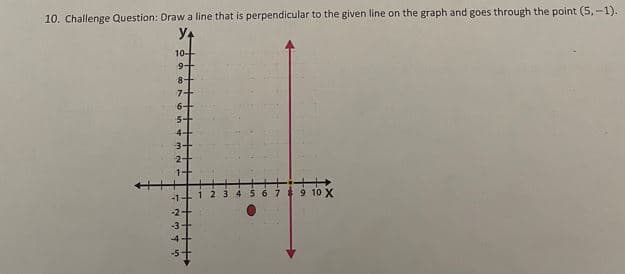10. Challenge Question: Draw a line that is perpendicular to the given line on the graph and goes through the point (5,-1).
Y₁
10-
9-
8-
7+
-3-
1 2 3 4 5 6 7 9 10 X