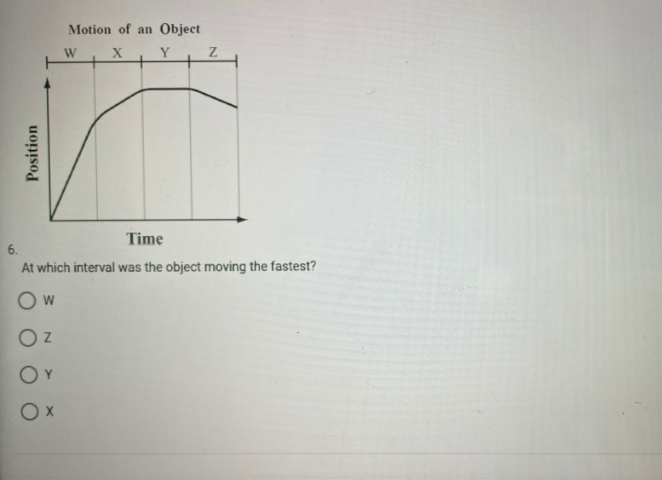Motion of an Object
W
Y
Time
At which interval was the object moving the fastest?
Oz
OX
Position
