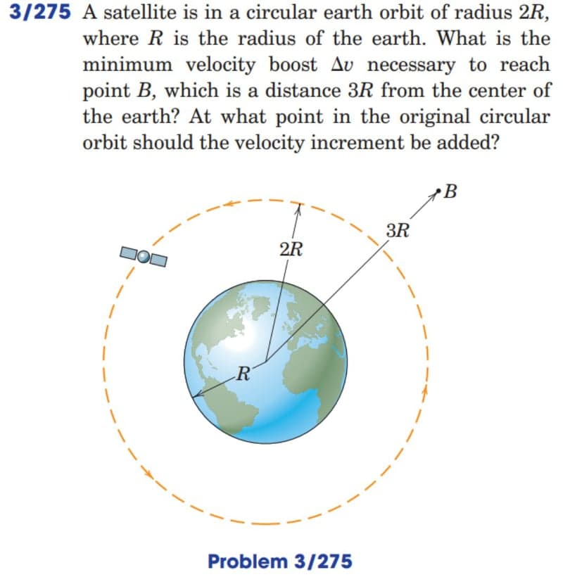 3/275 A satellite is in a circular earth orbit of radius 2R,
where R is the radius of the earth. What is the
minimum velocity boost Av necessary to reach
point B, which is a distance 3R from the center of
the earth? At what point in the original circular
orbit should the velocity increment be added?
3R
2R
Problem 3/275
