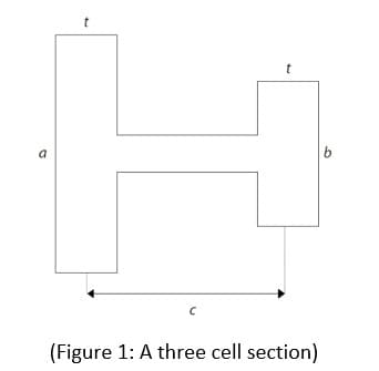 a
(Figure 1: A three cell section)
