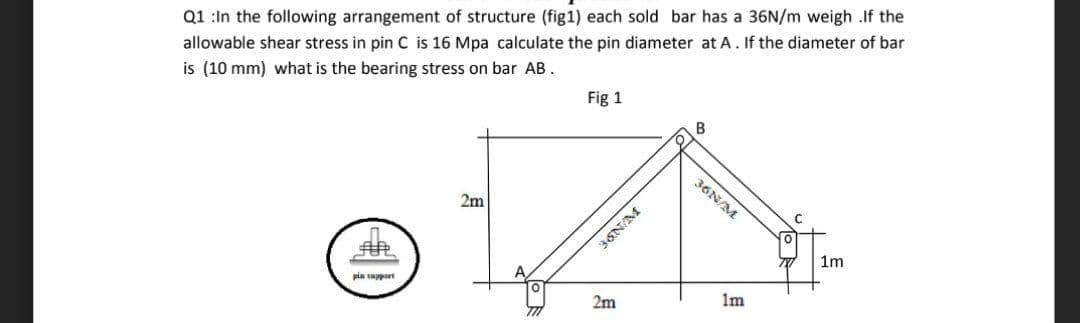 Q1 :In the following arrangement of structure (fig1) each sold bar has a 36N/m weigh .If the
allowable shear stress in pin C is 16 Mpa calculate the pin diameter at A. If the diameter of bar
is (10 mm) what is the bearing stress on bar AB.
Fig 1
B
36N/M
2m
1m
pin sapport
1m
2m
3GN/M
