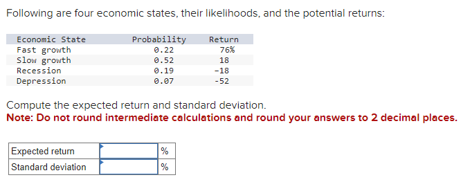 Following are four economic states, their likelihoods, and the potential returns:
Probability
0.22
Economic State
Fast growth
Slow growth
Recession
Depression
0.52
0.19
0.07
Expected return
Standard deviation
Compute the expected return and standard deviation.
Note: Do not round intermediate calculations and round your answers to 2 decimal places.
Return
76%
18
-18
-52
%
%