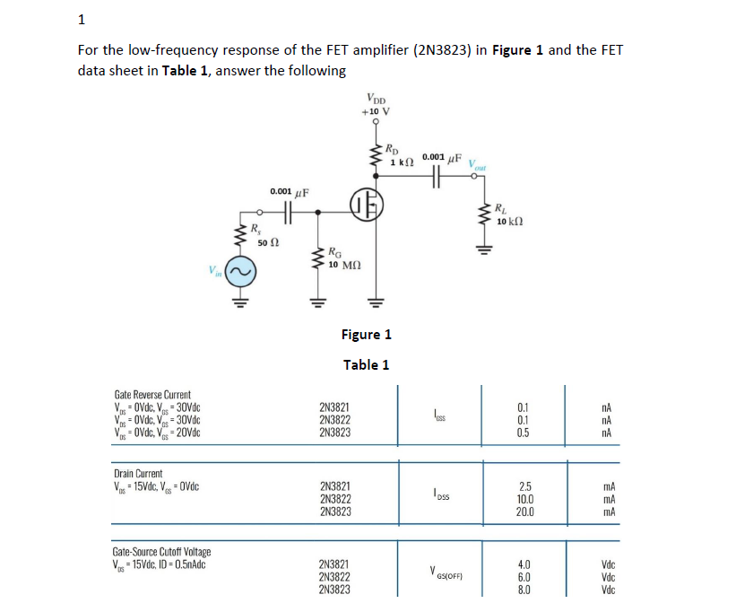 1
For the low-frequency response of the FET amplifier (2N3823) in Figure 1 and the FET
data sheet in Table 1, answer the following
VDD
+10 V
Rp
0.001 uF
1k
out
0.001 uF
10 kl
R,
50 2
RG
10 M0
Vin
Figure 1
Table 1
Gate Reverse Current
V - Ovdc, V = 30Vdc
V = OVdc, V= 30Vdc
2N3821
2N3822
2N3823
0.1
0.1
0.5
nA
nA
nA
uss
as
V = Ovdc, V= 20Vdc
Drain Current
Vg = 15Vdc, V = Ovdc
2N3821
2N3822
2N3823
2.5
10.0
20.0
Ioss
Gate-Source Cutoff Voltage
V = 15Vdc, ID = 0.5nAdc
2N3821
2N3822
2N3823
4.0
6.0
8.0
Vdc
Vdc
Vdc
GS(OFF)
