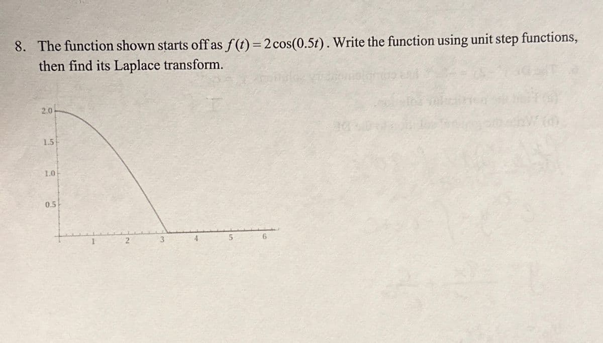 8. The function shown starts off as f(t) = 2 cos(0.5t). Write the function using unit step functions,
then find its Laplace transform.
2.0
1.5
1.0
0.5
I
2
3
4
6