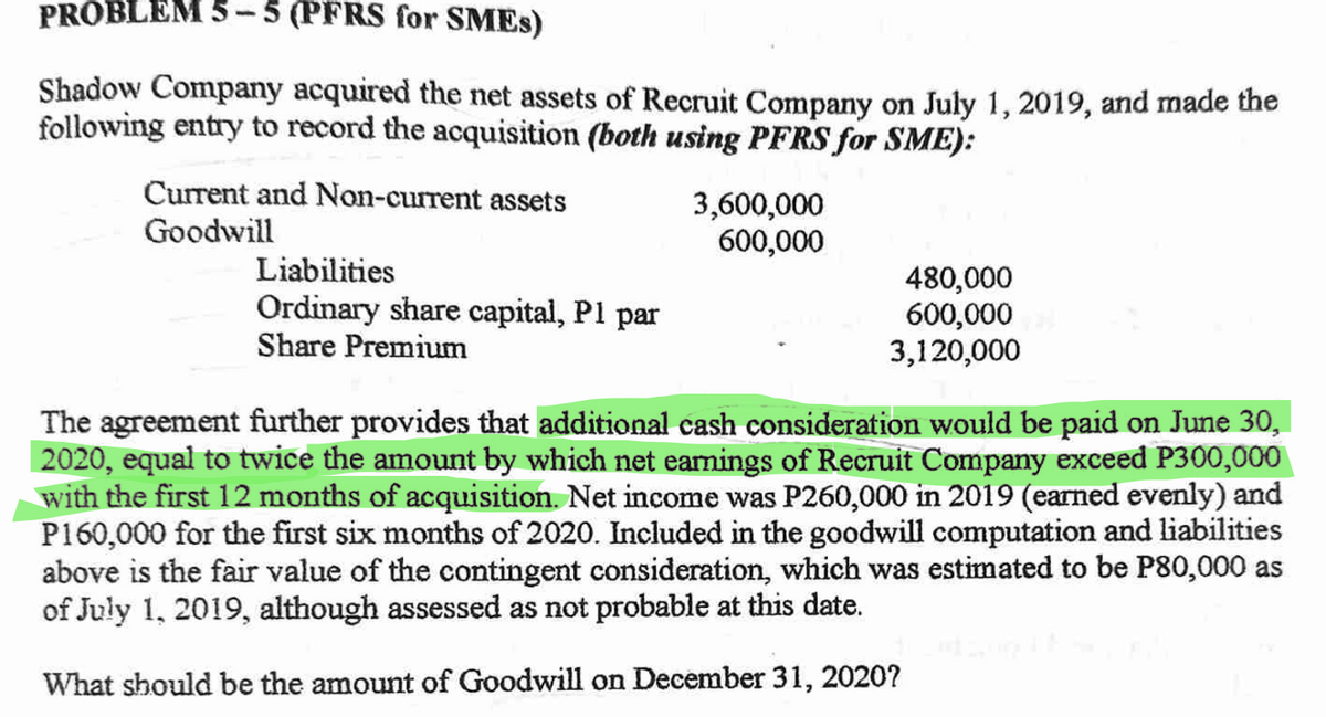 PROBLEM 5 - 5 (PFRS for SMES)
Shadow Company acquired the net assets of Recruit Company on July 1, 2019, and made the
following entry to record the acquisition (both using PFRS for SME):
Current and Non-current assets
Goodwill
3,600,000
600,000
Liabilities
Ordinary share capital, P1 par
Share Premium
480,000
600,000
3,120,000
The agreement further provides that additional cash consideration would be paid on June 30,
2020, equal to twice the amount by which net eamings of Recruit Company exceed P300,000
with the first 12 months of acquisition. Net income was P260,000 in 2019 (earned evenly) and
P160,000 for the first six months of 2020. Included in the goodwill computation and liabilities
above is the fair value of the contingent consideration, which was estimated to be P80,000 as
of July 1, 2019, although assessed as not probable at this date.
What should be the amount of Goodwill on December 31, 2020?
