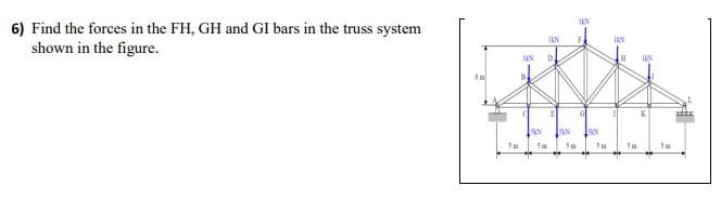 6) Find the forces in the FH, GH and GI bars in the truss system
shown in the figure.
K
