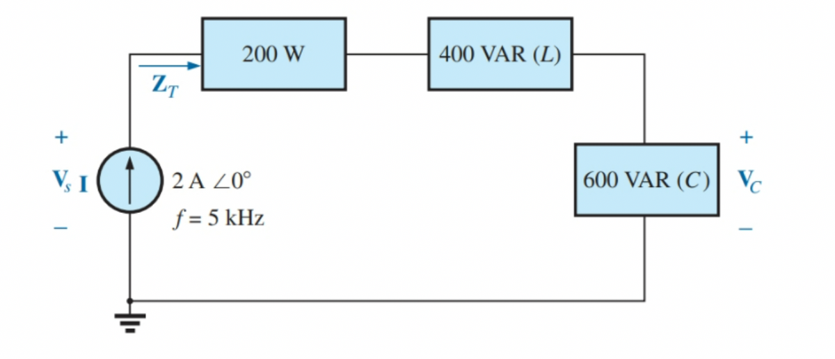 V₂ I
ZT
200 W
2 A 20⁰
f=5 kHz
400 VAR (L)
+
600 VAR (C) Vc
I