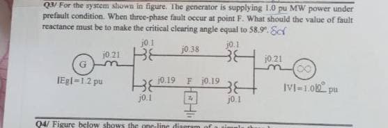 Q3/ For the system shown in figure. The generator is supplying 1.0 pu MW power under
prefault condition. When three-phase fault occur at point F. What should the value of fault
reactance must be to make the critical clearing angle equal to 58.9. Sc
j0.1
j0.1
10.21 BE
j0.38
38
j0.21
IEgl-12 pu
10.19
F 10.19
IVI-1.00 pu
j0.1
j0.1
Q4/ Figure below shows the one-line diagram