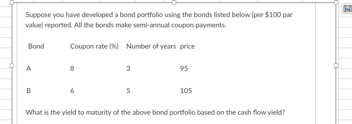 Suppose you have developed a bond portfolio using the bonds listed below (per $100 par
value) reported. All the bonds make semi-annual coupon payments.
Bond
A
B
Coupon rate (%) Number of years price
8
6
3
95
105
What is the yield to maturity of the above bond portfolio based on the cash flow yield?
W