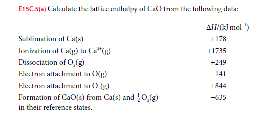 E15C.5(a) Calculate the lattice enthalpy of CaO from the following data:
AH/(kJ mol")
Sublimation of Ca(s)
+178
Ionization of Ca(g) to Ca³"(g)
Dissociation of O,(g)
+1735
+249
Electron attachment to O(g)
Electron attachment to O (g)
Formation of CaO(s) from Ca(s) and }0,(g)
in their reference states.
-141
+844
-635
