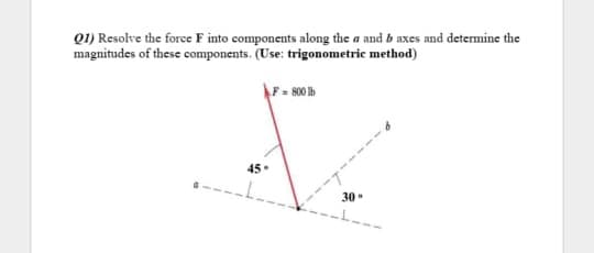 Q1) Resolve the force F into components along the a and b axes and determine the
magnitudes of these components. (Use: trigonometric method)
F- 00
45.
30
