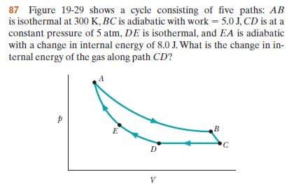 87 Figure 19-29 shows a cycle consisting of five paths: AB
is isothermal at 300 K, BC is adiabatic with work = 5.0 J, CD is at a
constant pressure of 5 atm, DE is isothermal, and EA is adiabatic
with a change in internal energy of 8.0 J. What is the change in in-
ternal energy of the gas along path CD?
