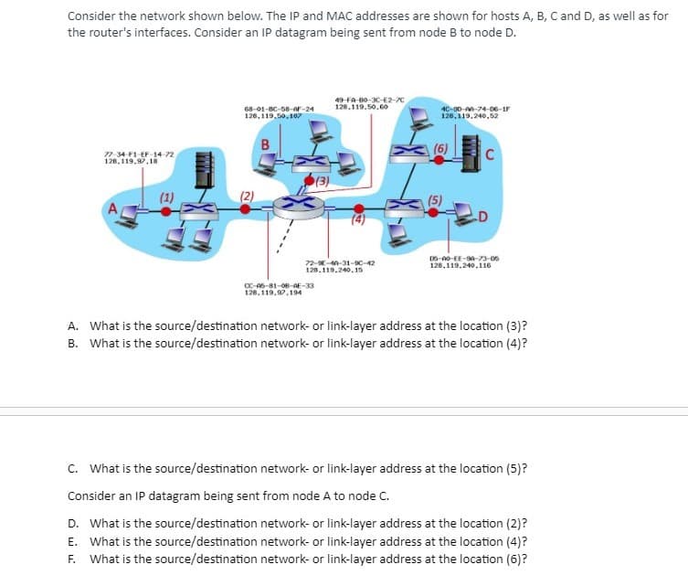 Consider the network shown below. The IP and MAC addresses are shown for hosts A, B, C and D, as well as for
the router's interfaces. Consider an IP datagram being sent from node B to node D.
77-34-F1 EF-14-72
128,119,97,18
A
(1)
68-01-BC-58-AF-24
128,119,50,107
B
49-FA-B0-3C-E2-7C
128,119,50,60
72-9E-40-31-9C-42
128.119.240.15
CC-A5-81-08-AF-33
128,119.97.194
40-00-A0-74-06-1F
128,119,240,52
(5)
C
D5-AO-EE-9A-73-06
128.119.240.116
A. What is the source/destination network- or link-layer address at the location (3)?
B. What is the source/destination network- or link-layer address at the location (4)?
C. What is the source/destination network- or link-layer address at the location (5)?
Consider an IP datagram being sent from node A to node C.
D. What is the source/destination network- or link-layer address at the location (2)?
E. What is the source/destination network- or link-layer address at the location (4)?
F. What is the source/destination network- or link-layer address at the location (6)?