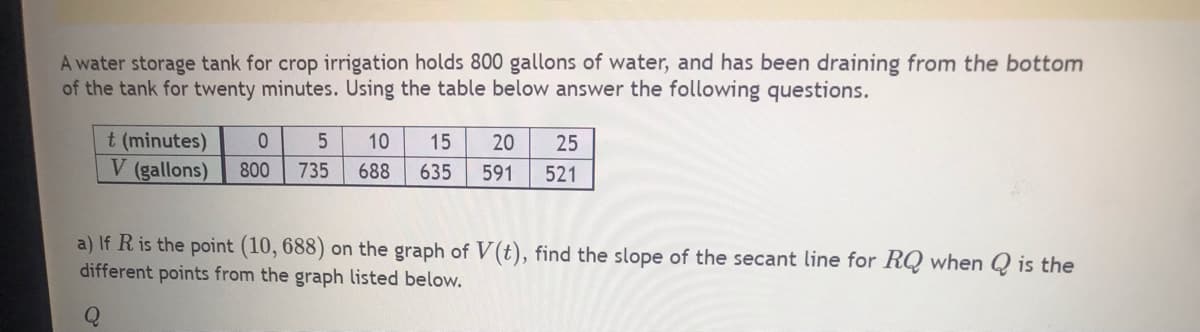 A water storage tank for crop irrigation holds 800 gallons of water, and has been draining from the bottom
of the tank for twenty minutes. Using the table below answer the following questions.
t (minutes)
0
5
10 15
V (gallons) 800 735 688 635
25
20
591 521
a) If R is the point (10, 688) on the graph of V(t), find the slope of the secant line for RQ when Q is the
different points from the graph listed below.