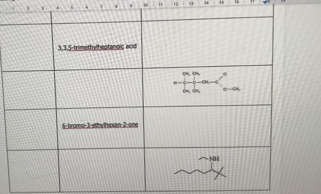 3,3,5-trimethylheptanoic acid
6-bromo-3-ethylhexan-2-one
11
12 13
14
CH, CH₂
HIC-C-CH-C
CH₂
ANH
O
Ď
X