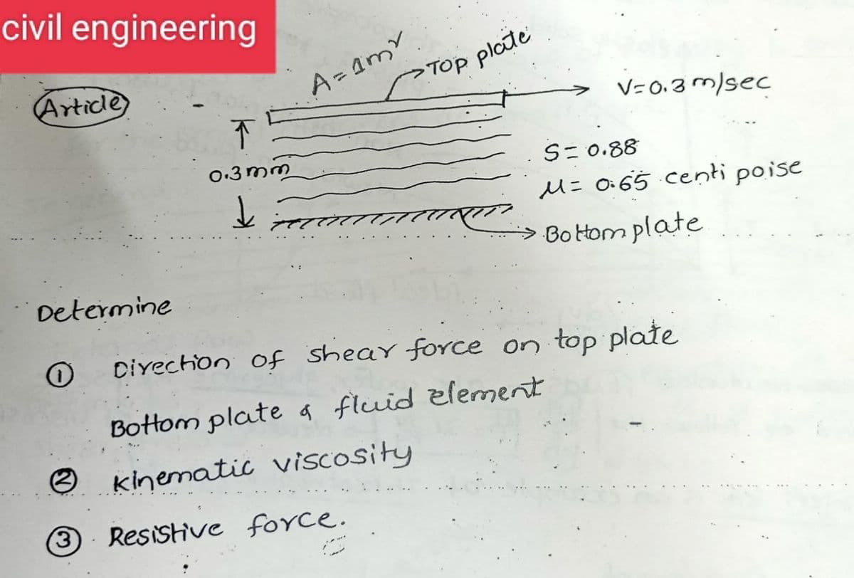 civil engineering
(Article)
Determine
O
3
↑
0.3mm
↓
A=amy
Top plate
UNIT
V=0.3 m/sec
S=0.88
M = 0.65 centi poise
→ Bottom plate
Direction of shear force on top plate
Bottom plate & fluid element
kinematic viscosity
Resistive force.