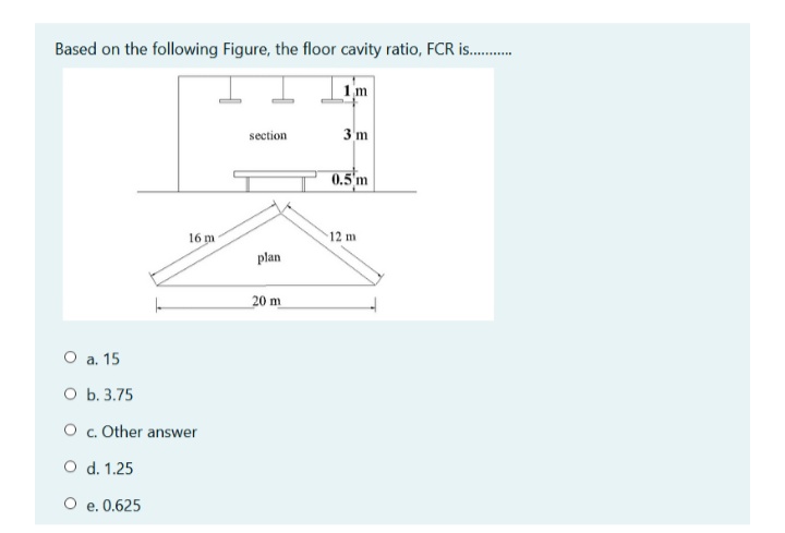 Based on the following Figure, the floor cavity ratio, FCR is.
1m
section
3 m
0.5m
16 m
12 m
plan
20 m
O a. 15
O b. 3.75
O c. Other answer
O d. 1.25
O e. 0.625
